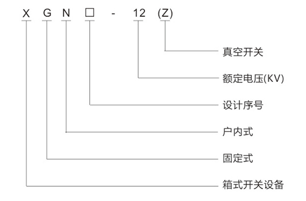 XGN-12固定式交流金屬封閉開(kāi)關(guān)設(shè)備